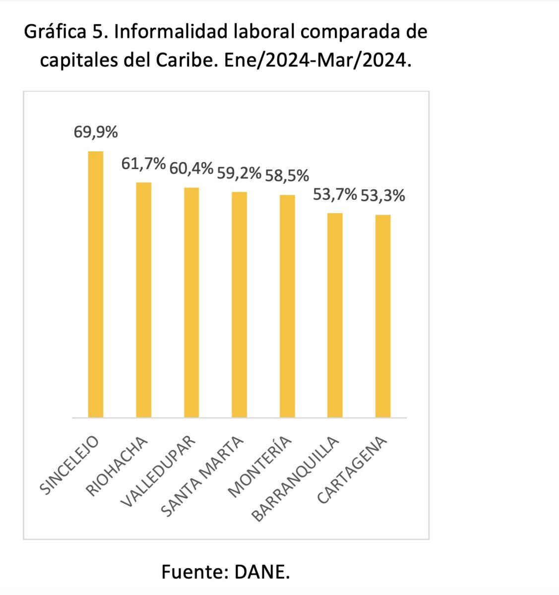 Radio Guatapurí | Radio